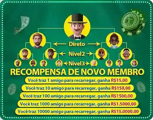 ssvip